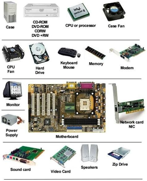 Pin On Computer Parts