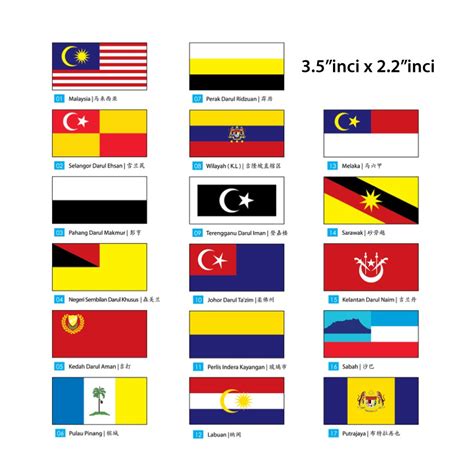 Bendera Negeri Di Malaysia Dan Bendera Daerah Di Johor Worksheet Porn Sex Picture