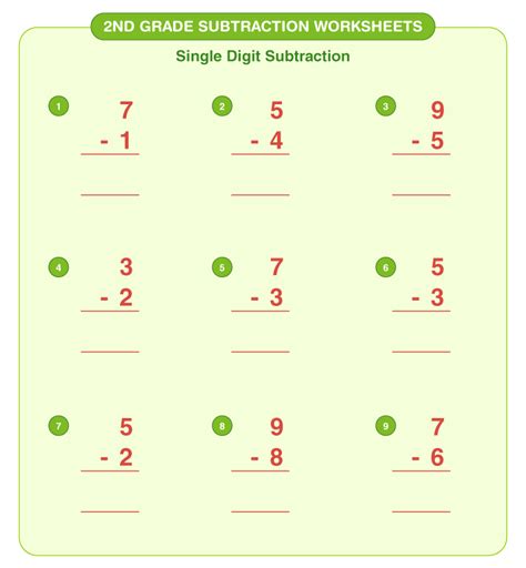 Printable Subtraction Worksheets For 2nd Grade Worksheets For