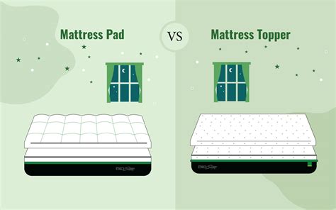 Mattress Pad Vs Mattress Topper Blog