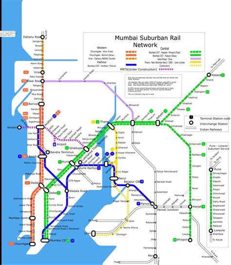 Mumbai Suburban Rail Map Mapsofnet