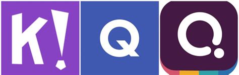 Quizlet is a study aid in app form. Kahoot! vs. Quizlet Live vs. Quizizz - Warrior Watch