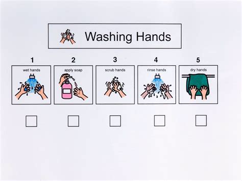 Image Result For Boardmaker Handwashing Washing Hands Activities