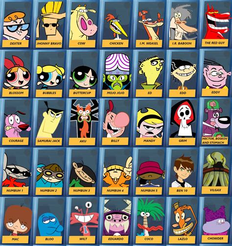 500 Cartoon Network Characters Wallpapers