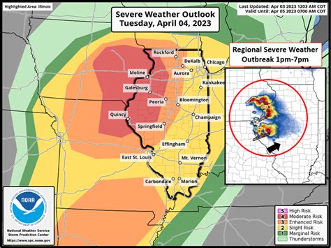 Bob Waszak On Twitter A Regional Significant Severe Weather Outbreak