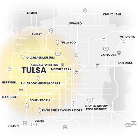 Pain Management Tulsa Tulsa - SEVA Med Care