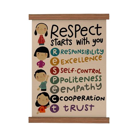 Respect Starts With You Original Paper Scroll Poster Papemelroti