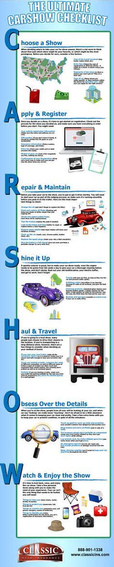 33 Infographics Classic Vintage And Collector Car Enthusiast Ideas