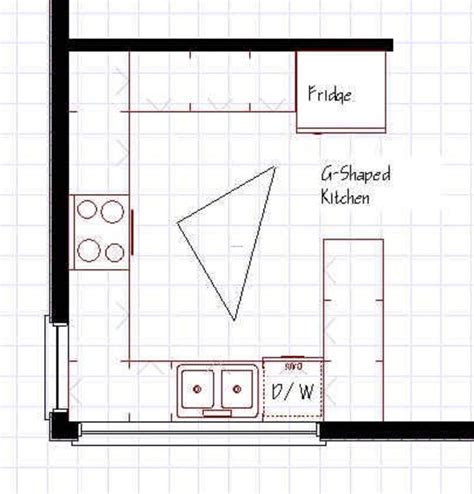 Kitchen Layout Designkitchen Floor Plans Kitchen Design Layouts