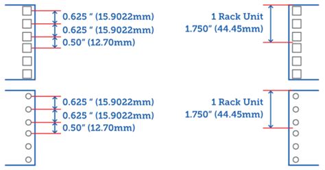 Server Rack Sizes Understanding The Differences Racksolutions