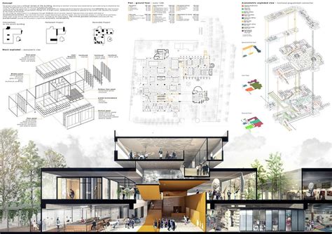 Architectural Drawings 5 Major Components And How To Ace Them Rtf