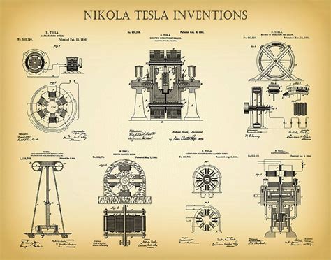 Nikola Tesla Patent Prints 7 Tesla Inventions Poster Tesla Electric Components Art Elon