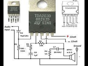 Forum themen beiträge letzter beitrag; How to make an amplifier 200 Watts using STK4141 with diagram - YouTube | Esquemas eletrônicos ...