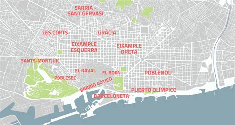 Dónde Dormir En Barcelona Mejores Zonas Para Encontrar Alojamiento