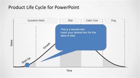 Maturity Model Powerpoint Templates