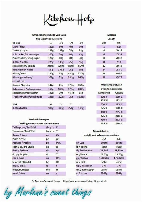 Tabelle jalousien vorhänge dekoideen für die wohnung. Maßeinheiten Tabelle Zum Ausdrucken - bwp@ Berufs- und Wirtschaftspädagogik - online | bwpat.de ...