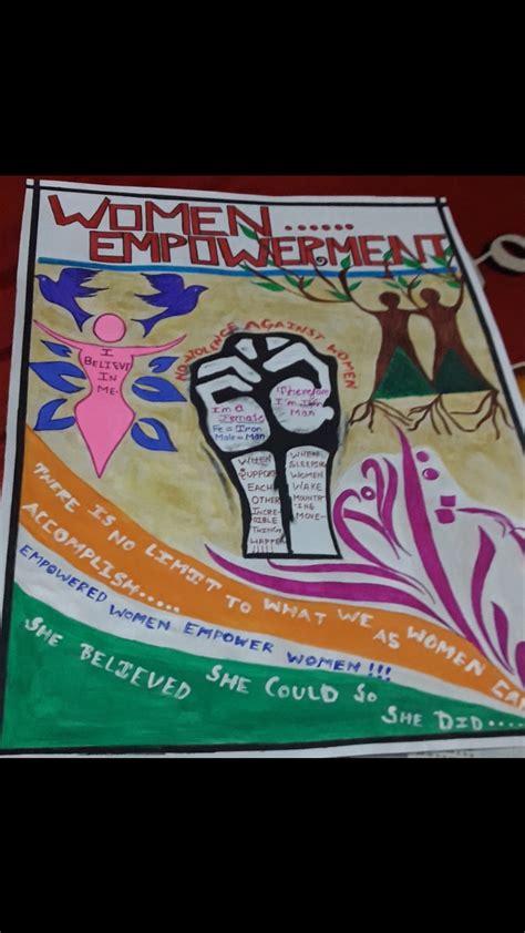 Poster Making On Womens Empowerment India Ncc