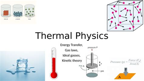 Aqa A Level Physics Unit 6 Thermal Physics Teaching Resources