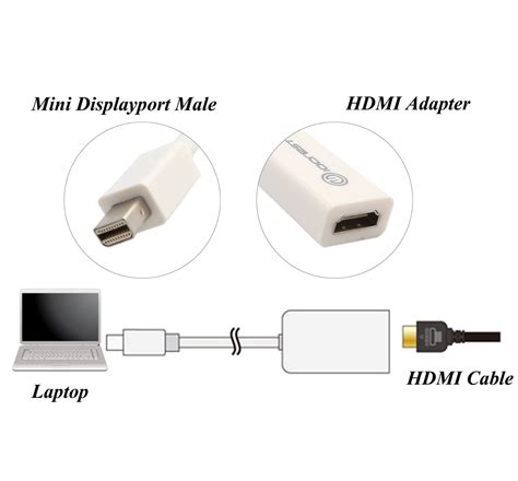 Mini Displayport Male To Hdmi Female Adapter