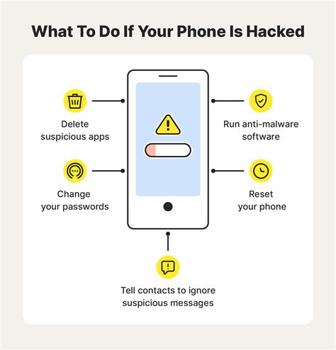 Como saber se seu celular está sendo hackeado Tudo do zero