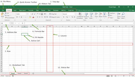 Introduction To Microsoft Excel Basics Knowledge Components Examples