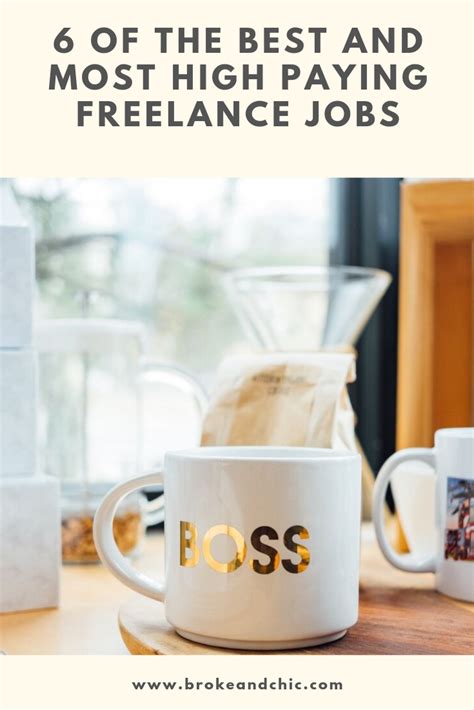 6 Of The Best And Most High Paying Freelance Jobs Broke And Chic