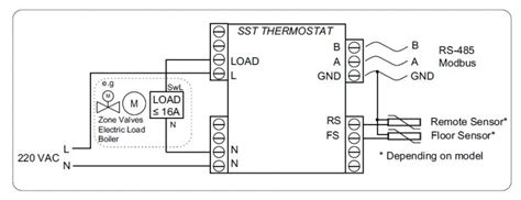 Only use the wires on your nest wiring diagram. Replacing analogue with digital room thermostat | DIYnot Forums