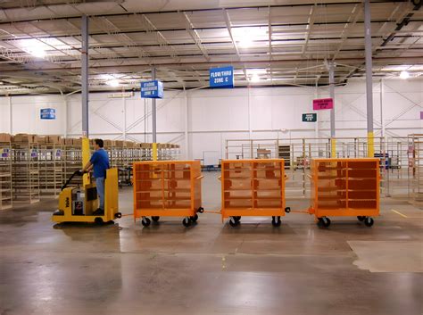 It Operator Jobsshop Cart