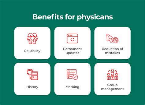 How To Build An Ehr Software Benefits Tips And Features Revealed