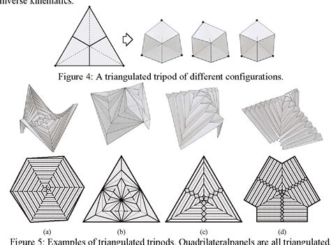 Origami Template Structure Origami