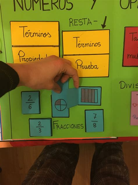 Todos los juegos de multijugadores. Lapbook de matemáticas para primaria (9) - Imagenes Educativas