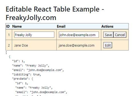 React Inline Editable React Table Rows With Edit Cancel And Save Actions