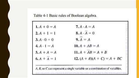 Simplify Logical Expressions Online Presentation