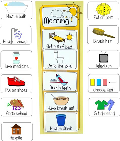 The Perfect Morning Routine Visual Schedule Printable