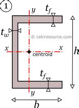 Moment of inertia is the name given to rotational inertia, the rotational analog of mass for linear motion. Moment of Inertia of a Double Channel Section | CalcResource