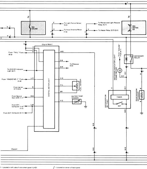 Fuse box diagram (location and assignment of electrical fuses and relays) for volkswagen (vw) polo (6r/mk5; Polo 9N Fuse Diagram - Vw Polo 2007 Central Locking Wiring Diagram - Wiring Diagram : Fuse box ...