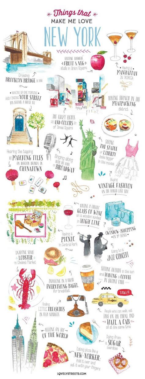 Pin By Samantha Goff On Nyc Trip New York Travel Travel Illustration