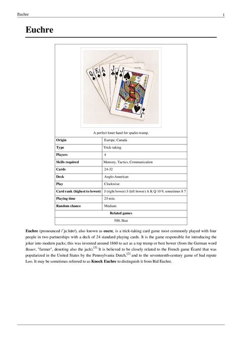 Printable Euchre Rules