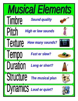 Today we will continue to look at one important element of music. Musical Elements Poster by Hayley | Teachers Pay Teachers