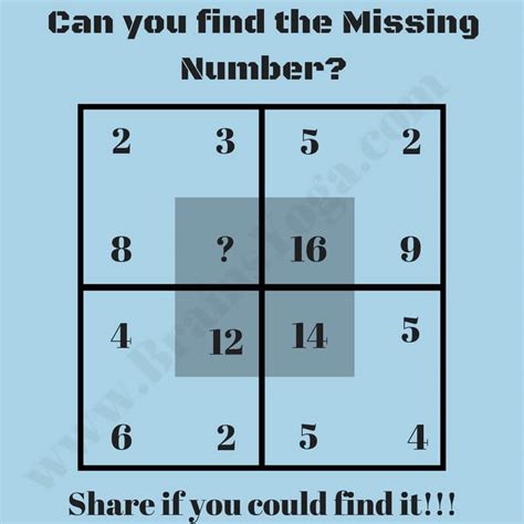 Easy Picture Maths Brain Teaser For Kids With Answer