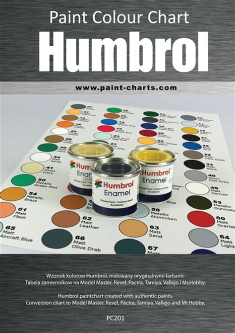Paint Colour Chart Humbrol 20mm Pjb Pc201