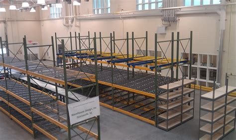 Community Involvement | Warehouse Design