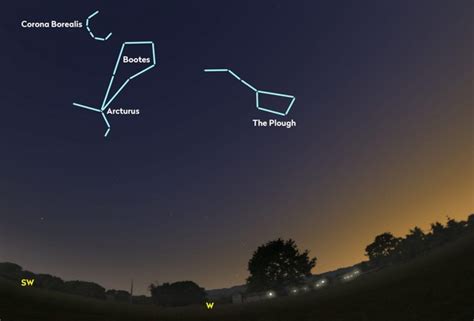 Top 5 Summer Constellations Bbc Sky At Night Magazine