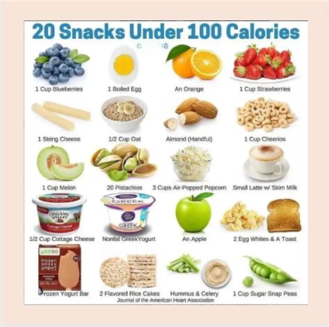Nutrition Guide On Twitter 20 Snacks Under 100 Calories