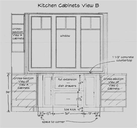 Innovative cabinet design can really make use of all the space in a small kitchen by instituting kick drawers at the bottom of cabinets or creating hanging space on the ends of cabinets. Design Your Own Kitchen
