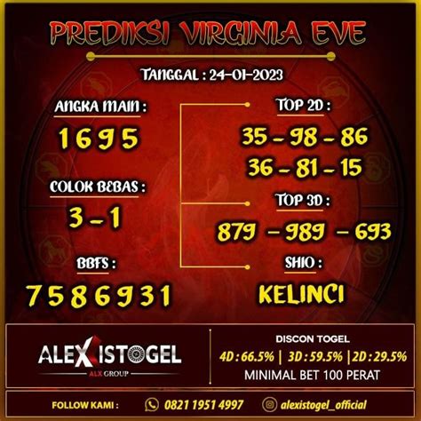 togel virginia