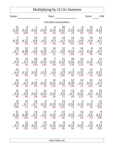 Multiplication Test 1 12 Printable