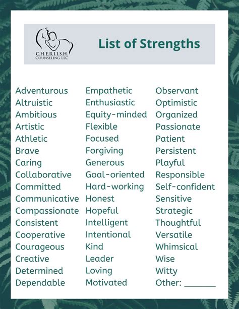 My Strengths And Qualities Worksheet Therapy Workshee
