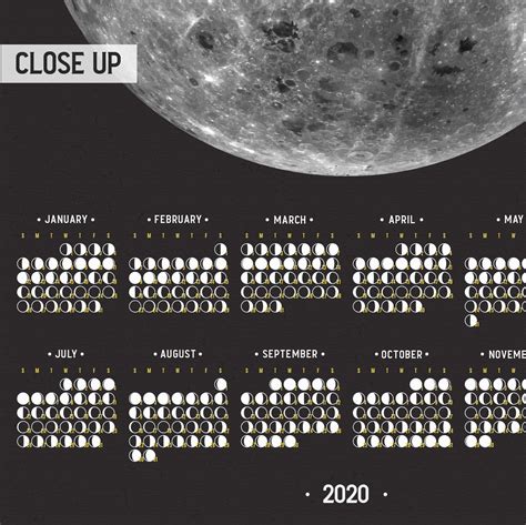 Moon Phases Calendar For 2020 Phases Of Moon Print Lunar Etsy