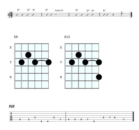 E9 Groove Guitar And Bass Lessons